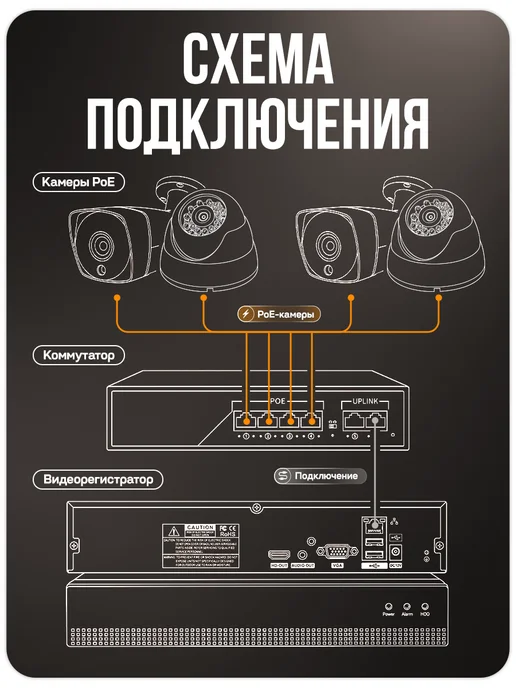 Ps-Link Комплект видеонаблюдения для помещений IP 8Мп A806IP-PL, черный, фото 6