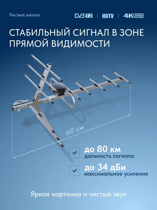 Рэмо Активная ТВ-антенна с USB-инжектором, вариант, фото 2