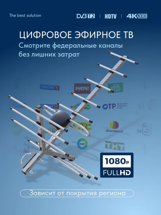 Рэмо Активная ТВ-антенна с USB-инжектором, вариант, фото 3