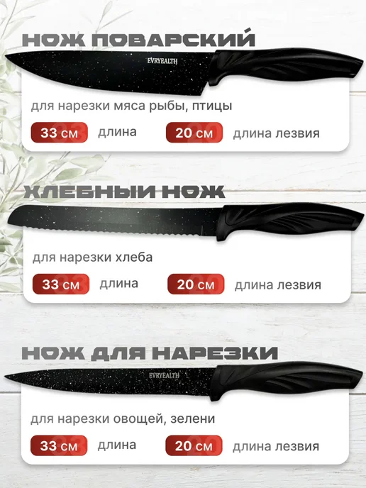 TANFORT Ножи кухонные из нержавеющей стали, черный, фото 2