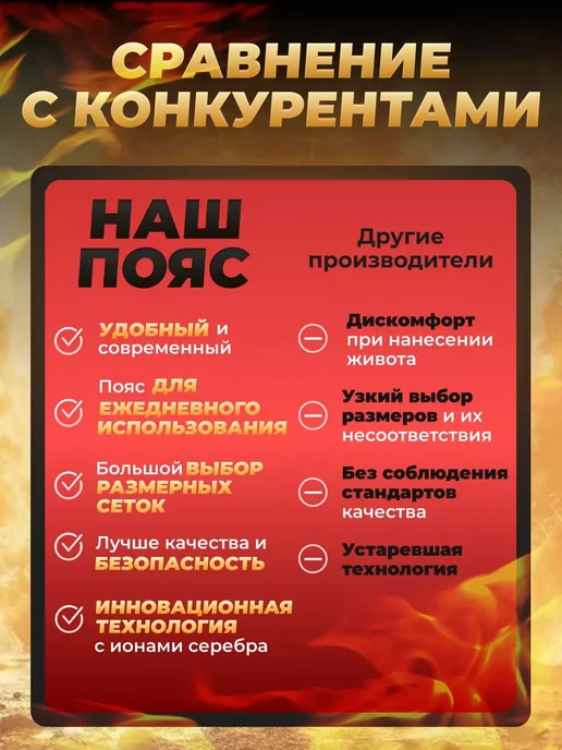 Пояс для похудения, черный, фото 6