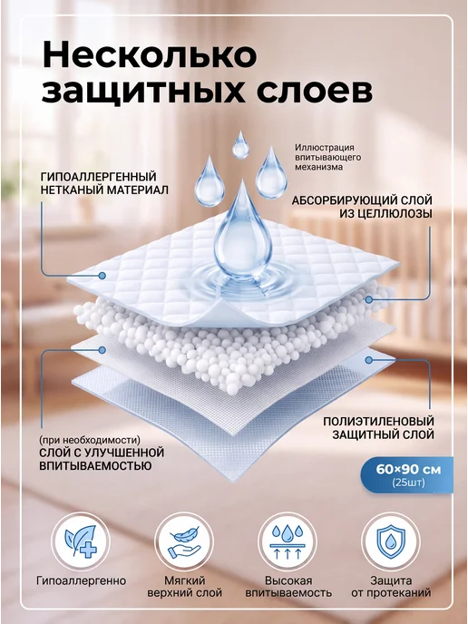 ARХIMED Пеленки одноразовые 60х90см 25шт Эконом, 25 шт, фото 3