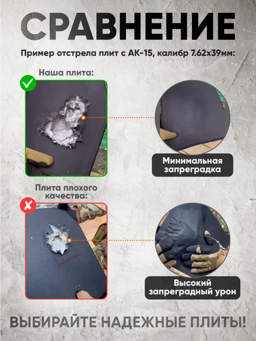 АльянсZ Бронежилет 8280 тактический плитник с бронеплитами со жгутом, зеленый, фото 7