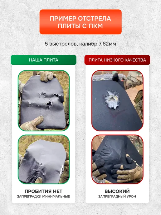 АльянсZ Бронеплиты для бронежилета плиты БР5, черный, фото 3