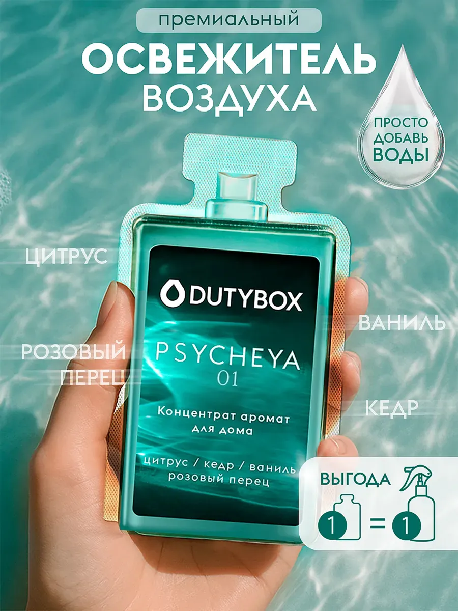 Парфюм для дома освежитель воздуха