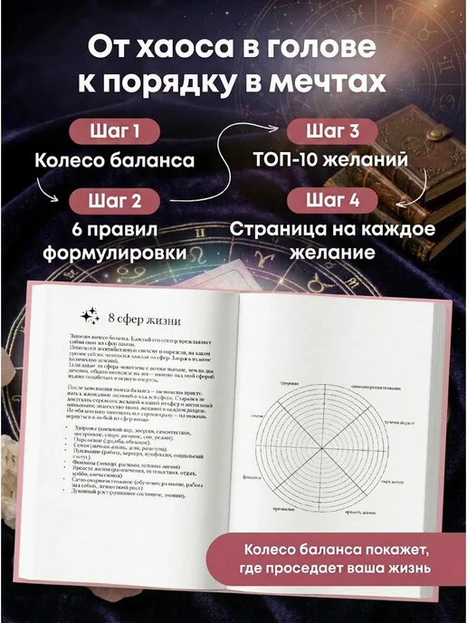 Эксмо Блокнот желаний. Вселенная слышит меня, вариант, фото 2