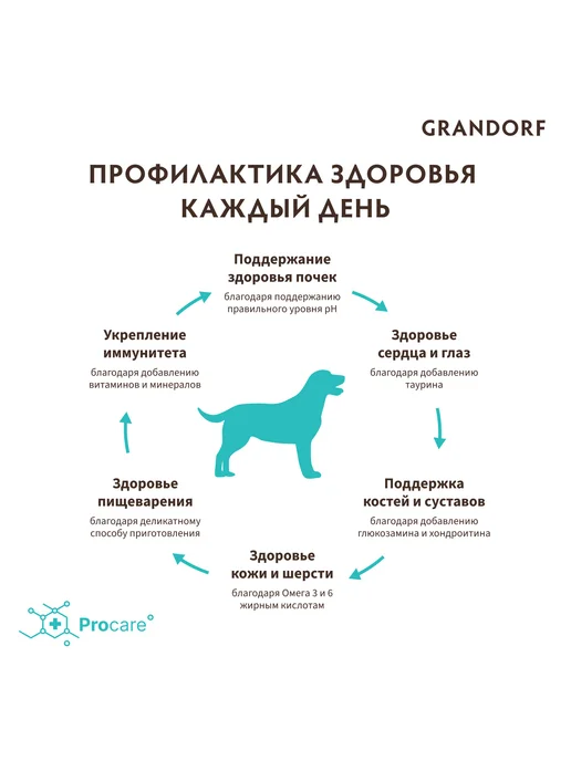 Сухой корм Grandorf' Белая для собак, рыба, 3 кг, фото 8