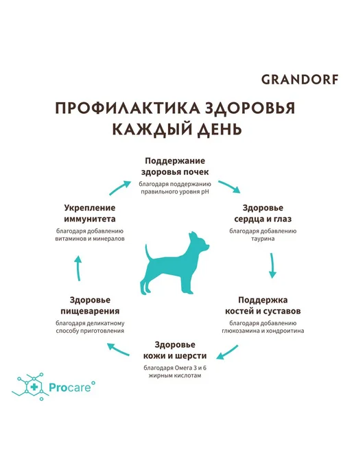 Сухой корм Grandorf' Dog для собак, мелкие, индейка, 3 кг, фото 6