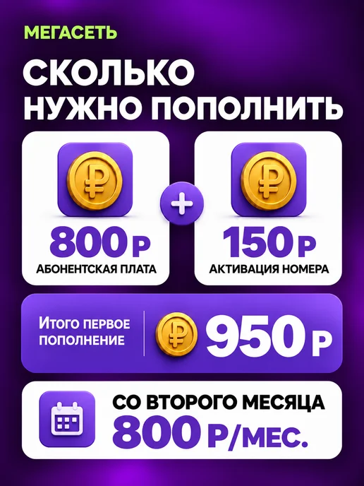 Сим карта безлимитный интернет для телефона Мегасеть, вариант, фото 6
