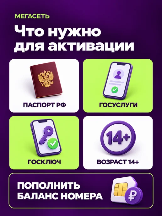 Сим карта безлимитный интернет для телефона Мегасеть, вариант, фото 7