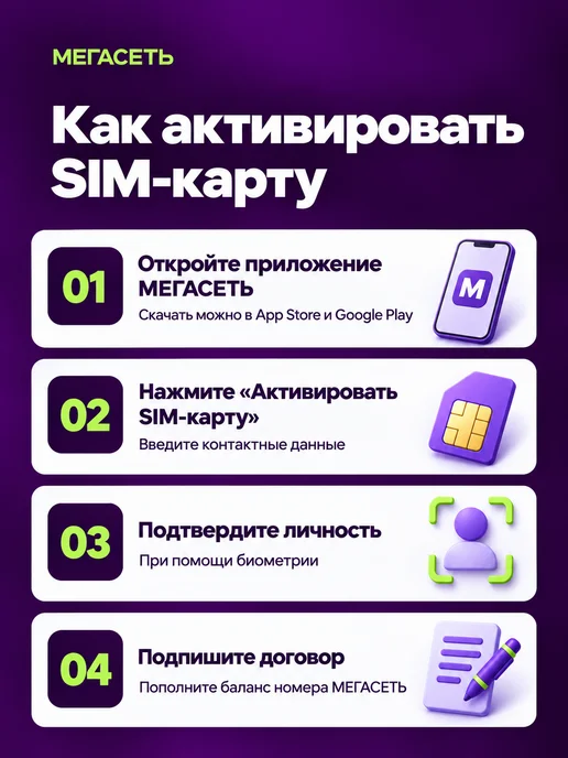 Сим карта безлимитный интернет для телефона Мегасеть, вариант, фото 8