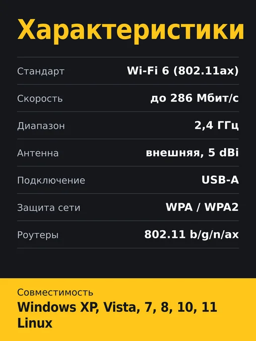 egghead Wi-Fi адаптер для ПК и ноутбука USB с антенной, WiFi 6, черный, фото 5