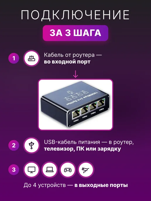egghead Разветвитель интернет кабеля RJ45 на 4 порта 1000 Мбит с, черный, фото 2