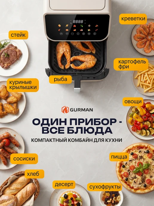 GURMAN Аэрогриль электрический для дома 6,5 л, 8,5 л, фото 2
