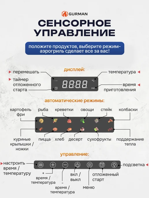 GURMAN Аэрогриль электрический для дома 6,5 л, 8,5 л, фото 4