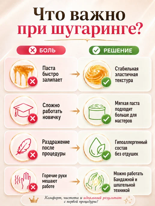 Shelka Vista Паста для шугаринга мягкая 1500гр, 1,5 кг, фото 2