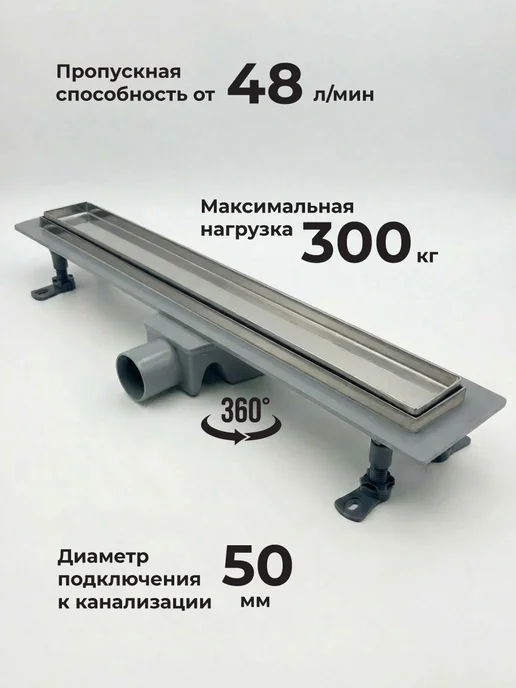 Трап линейный 400 мм пластик с решеткой нержавейка AISI 304, серый, фото 4