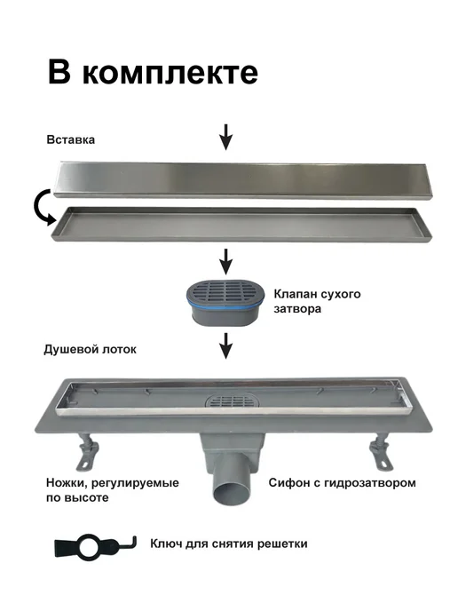 Трап линейный 400 мм пластик с решеткой нержавейка AISI 304, серый, фото 7