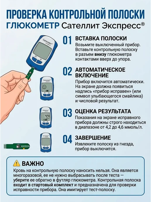 Сателлит Глюкометр портативный Экспресс ПКГ-03 полный стартовый набор, синий, фото 6