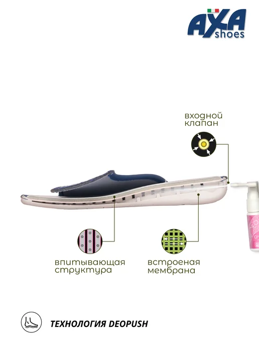 AXA shoes Тапочки домашние открытые дышащие, синий, фото 4