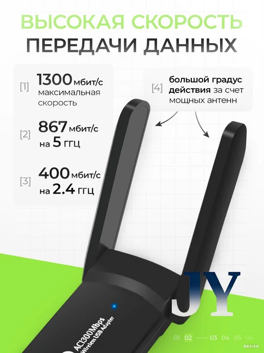 Wi-Fi адаптер 5 2.4 ГГц с усилением сигнала, вариант, фото 2