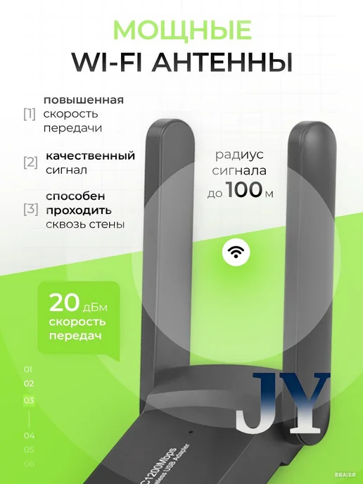 Wi-Fi адаптер 5 2.4 ГГц с усилением сигнала, вариант, фото 3