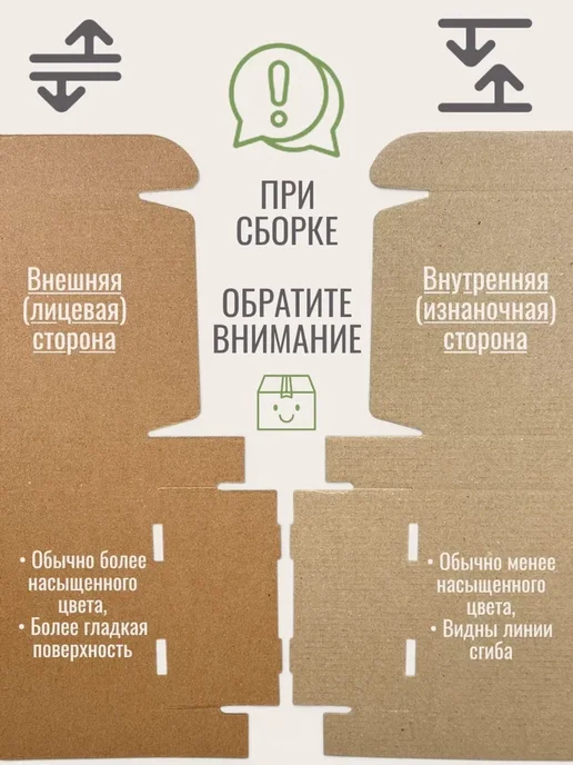24Коробки Самосборные коробки 10х8х3 см, 100 штук, 7x7x7 см, фото 4