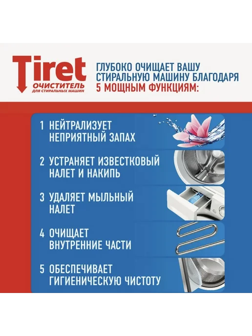 Тирет - Очиститель от накипи для стиральных машин 1шт, 250 мл, фото 5