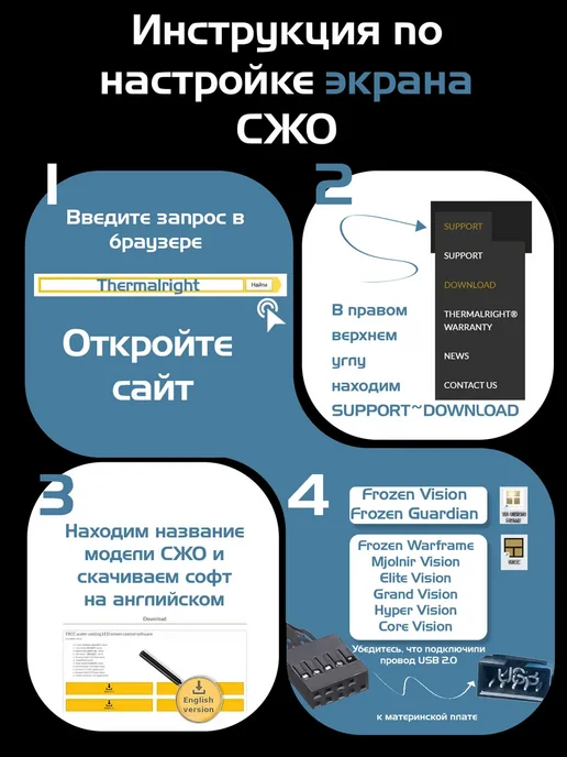 Thermalright Система водяного охлаждения Frozen Warframe 360 X WHITE, белый, фото 2