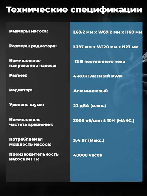 Thermalright Система водяного охлаждения Frozen Warframe 360 X WHITE, белый, фото 4