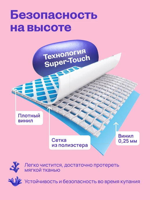 Бассейн надувной детский круглый 155х40 см арбуз, 155x40 см, фото 5