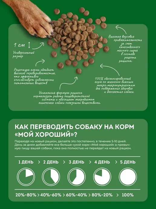 Сухой корм МОЙ ХОРОШИЙ Го… для собак, взрослые, 10,1 кг, фото 2