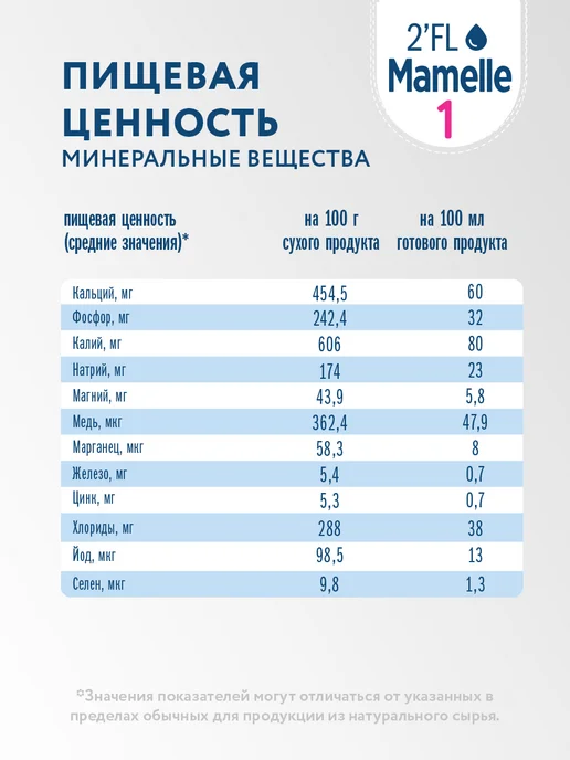 Mamelle Смесь молочная для детей Мамель 2 FL 0-6 300г Х 2 шт, 300 г, 2 шт, фото 4