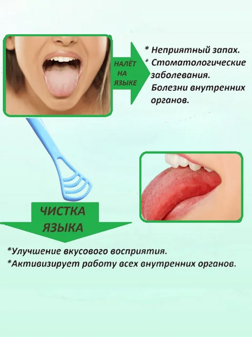 Доступная стоматология Скребок для чистки языка с зубной щёткой, голубой, голубой, фото 2