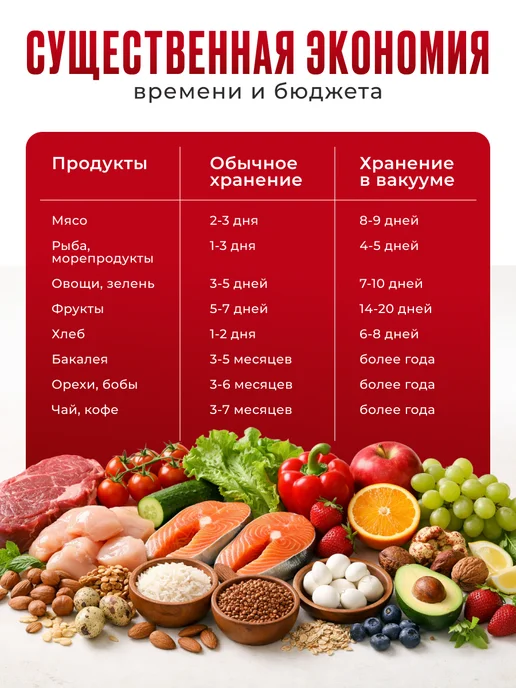 Вакууматор для продуктов с резаком, запайкой и пакетами, вариант, фото 6