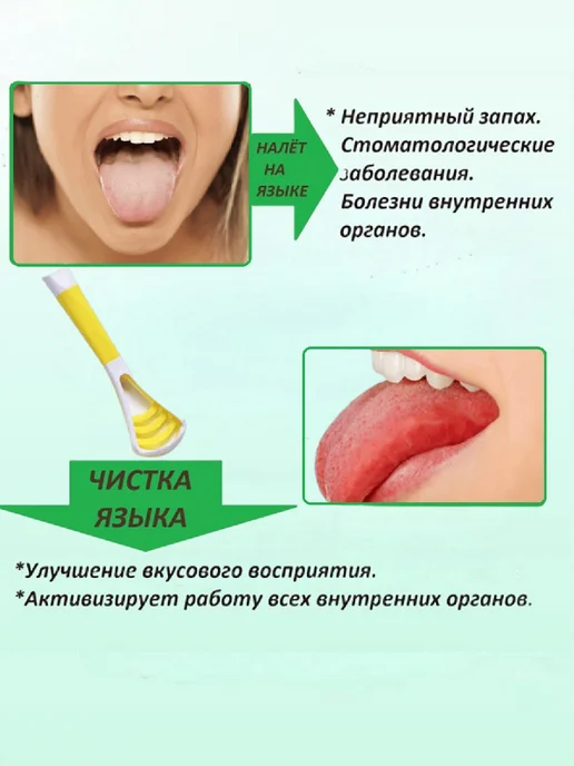 Доступная стоматология Скребок с зубной щёткой + 10 флоссеров с зубочисткой, голубой, фото 2