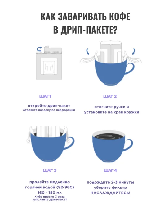 INGRESSO COFFE Набор Кофе в Дрип-пакете «ПроЛето», вариант, фото 4