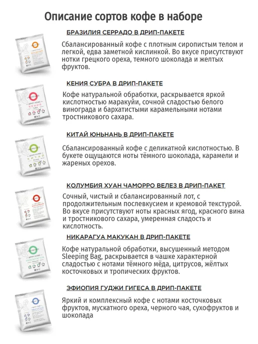 INGRESSO COFFE Ассорти дрип-кофе — 30 штук, вариант, фото 3
