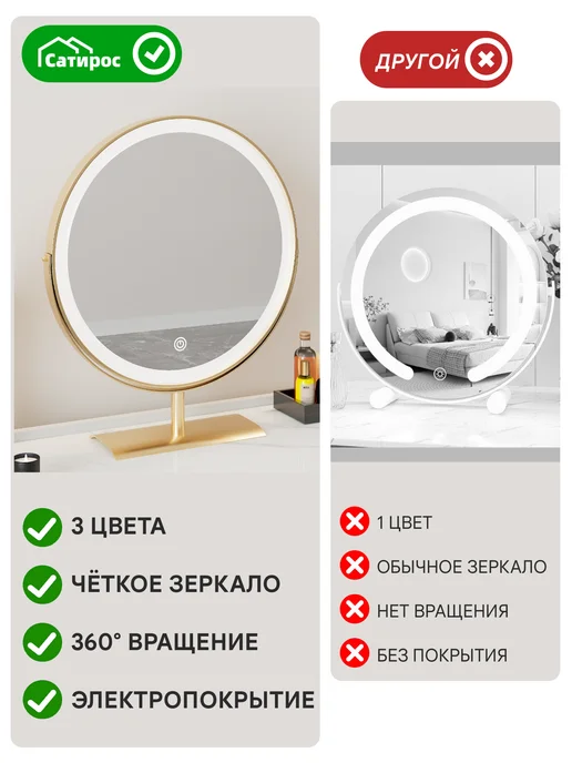 Satyrros Комплект туалетный столик с LED-зеркалом и пуфиком, белый, фото 5