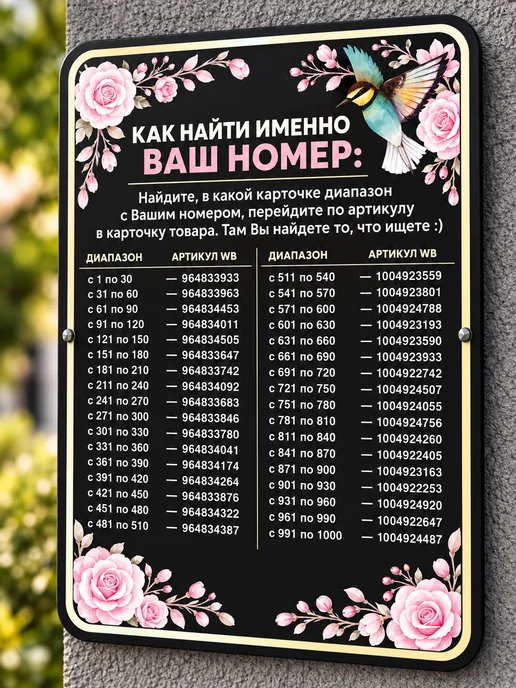 Адресные Таблички Ру Красивая адресная табличка с номером дома, домовой знак №98, черный, фото 3