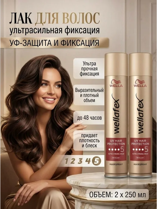 WELLAFLEX Лак для волос Wella UV Hair Protection 250*2 мл, 250x2, 2 мл