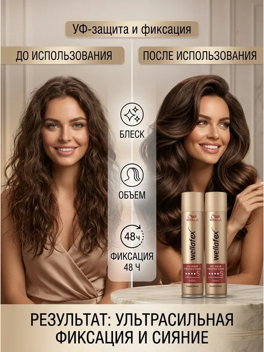 WELLAFLEX Лак для волос Wella UV Hair Protection 250*2 мл, 250x2, 2 мл, фото 3