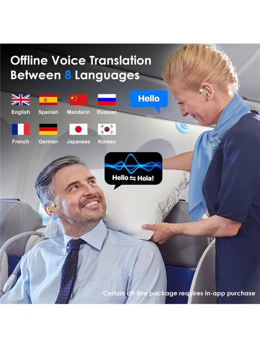 AI переводчик Bluetooth-гарнитура 144 языка, черный, фото 2