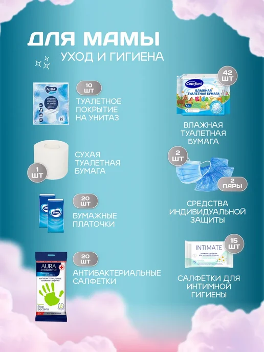 MDTex Готовая сумка в роддом для мамы и малыша, вариант, фото 4