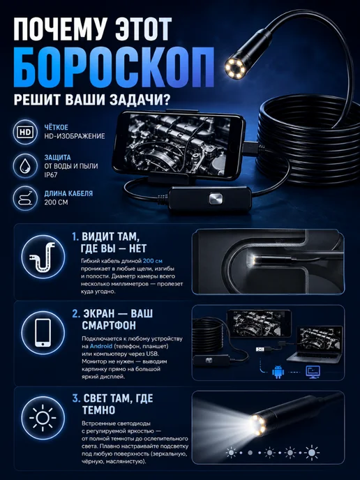 ириска Бороскоп с камерой HD для Android гибкий кабель с LED, черный, фото 3