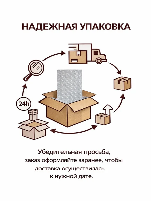 Вафельные крылья ангела на торт готовый декор ручной работы, белый, фото 6