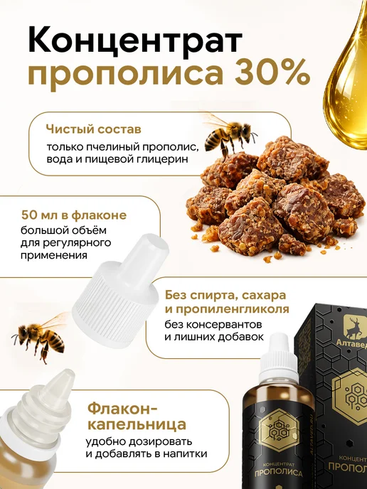 Концентрат прополиса 30%, вариант, фото 6