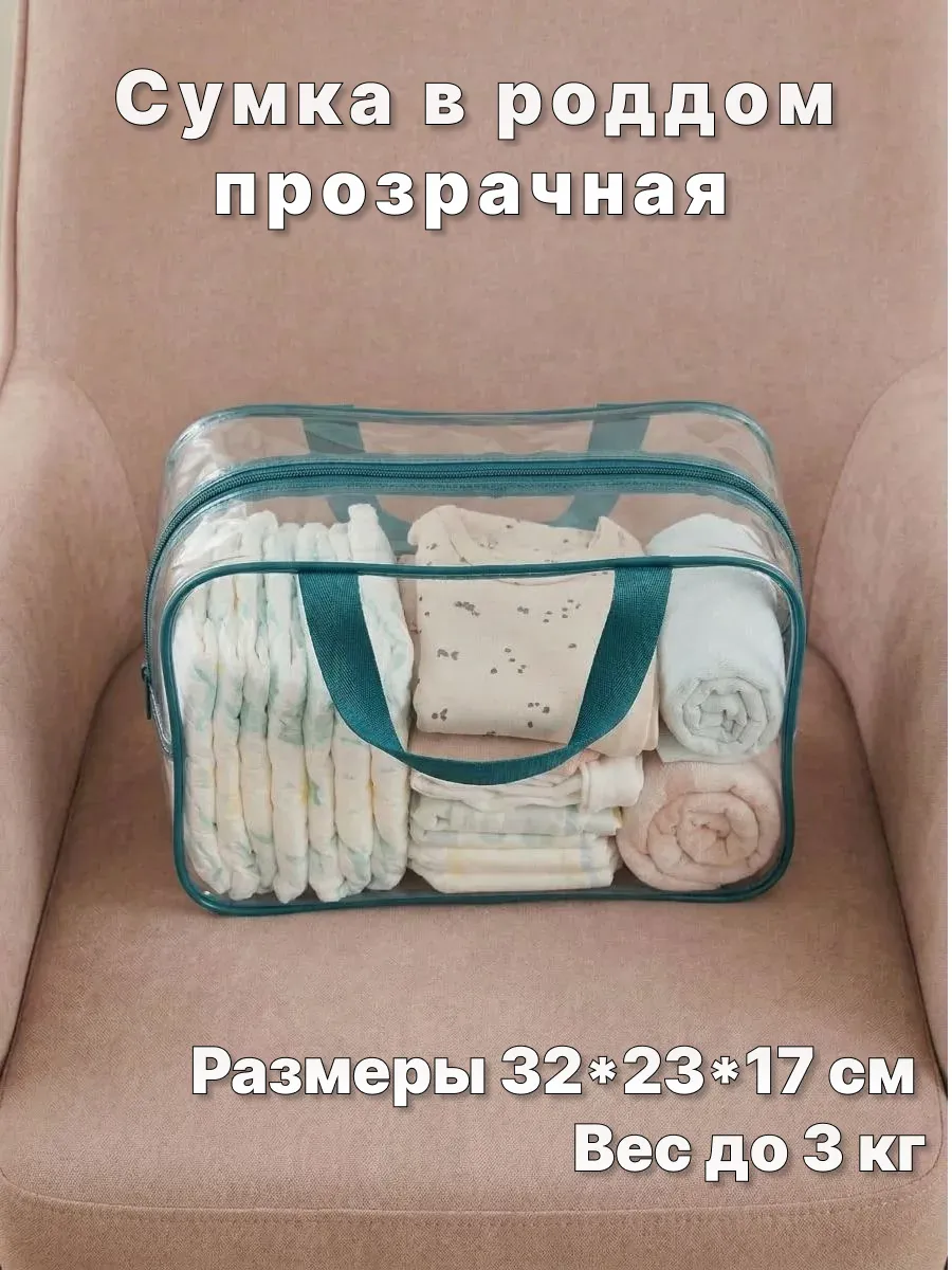 Сумка дорожная косметичка бирюзовая прозрачная БирП-М