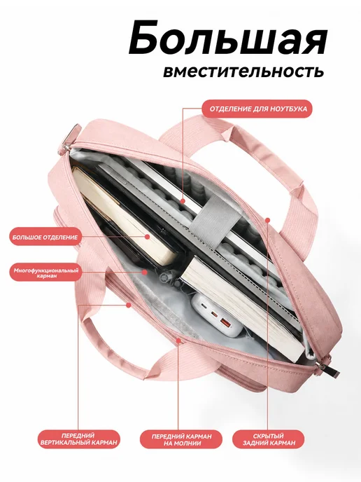 YALAI Сумка для ноутбука женская розовая 14 15.6 16, розовый, фото 2