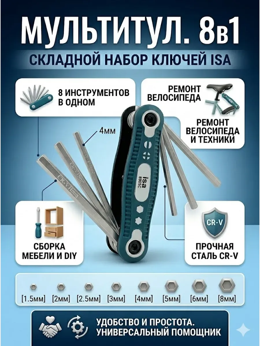 Мультитул универсальный набор ключей